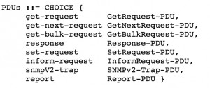 Picture 2 - SNMP Protocol Data Units
