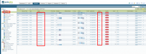 Picture 3 - Monitoring Device Behaviour from Threat